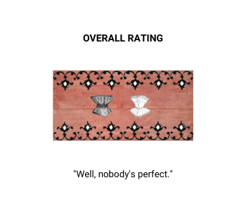 Two corsets rating